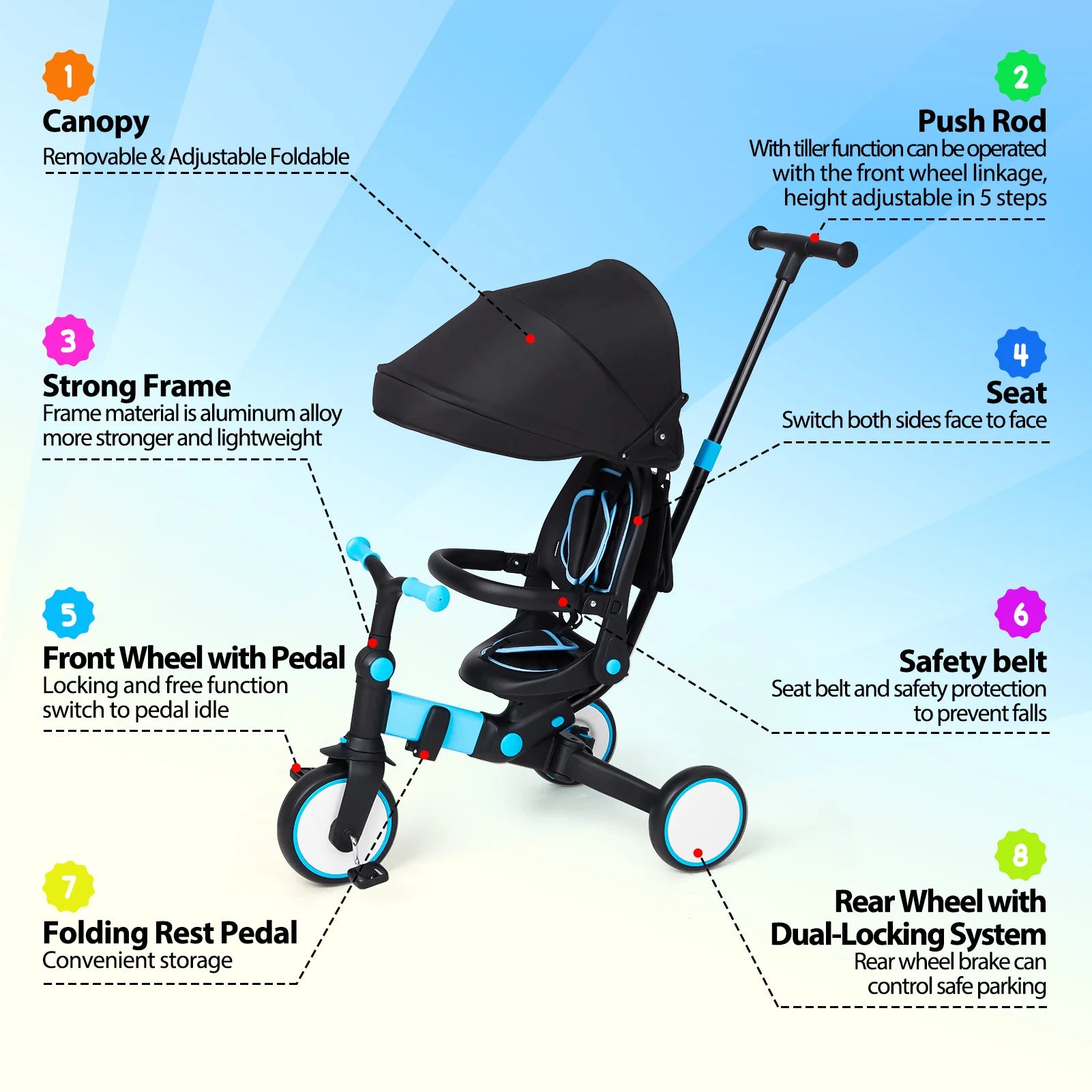 7 in 1 Adjustable Kids Folding Tricycle