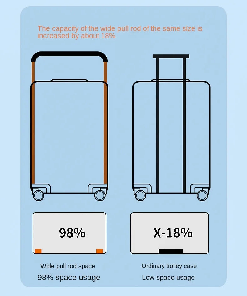 New design carry on suitcase with trolley and cup holder with USB charging