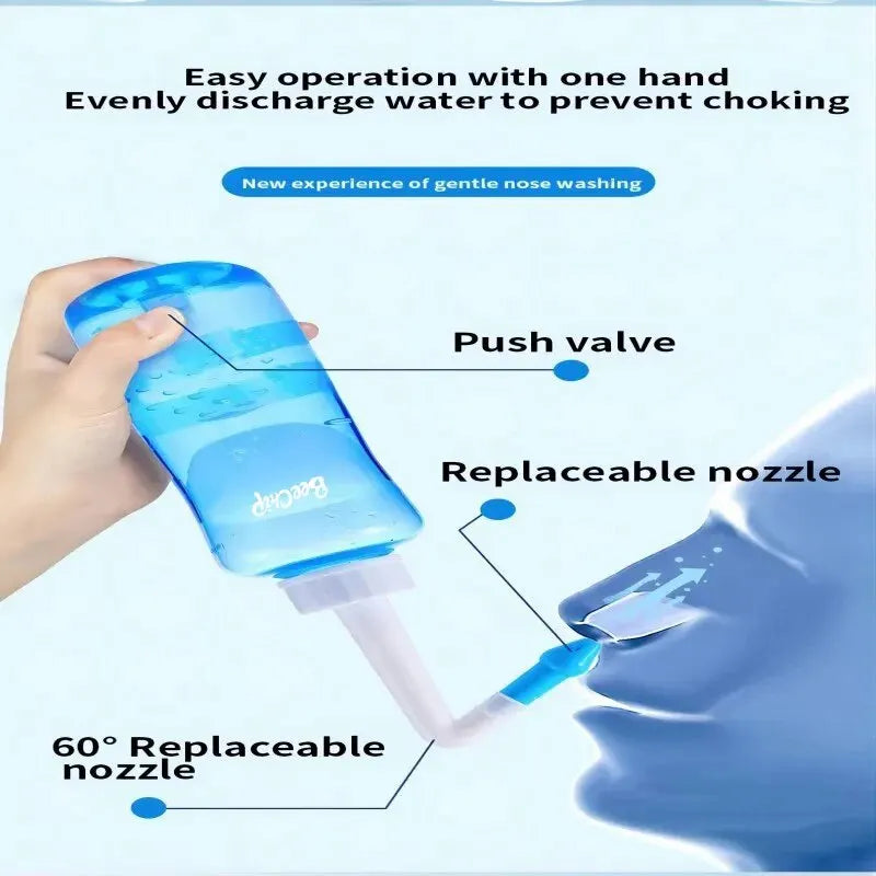 Nasal wash bottle for adults and children