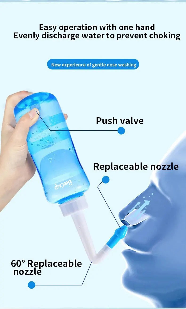 Nasal wash bottle for adults and children