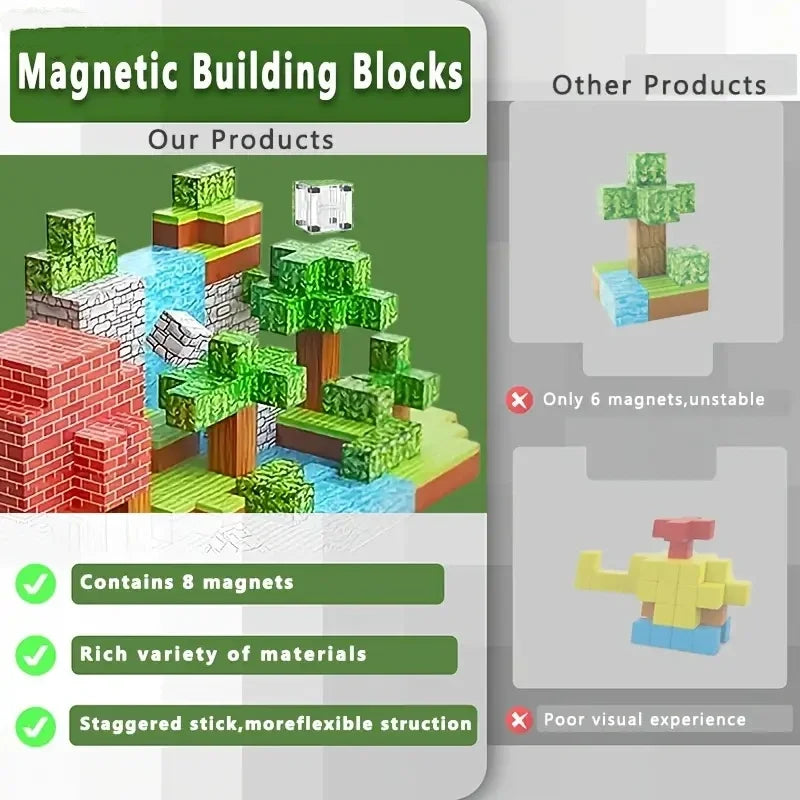 Magnetic Building Block Toys Success