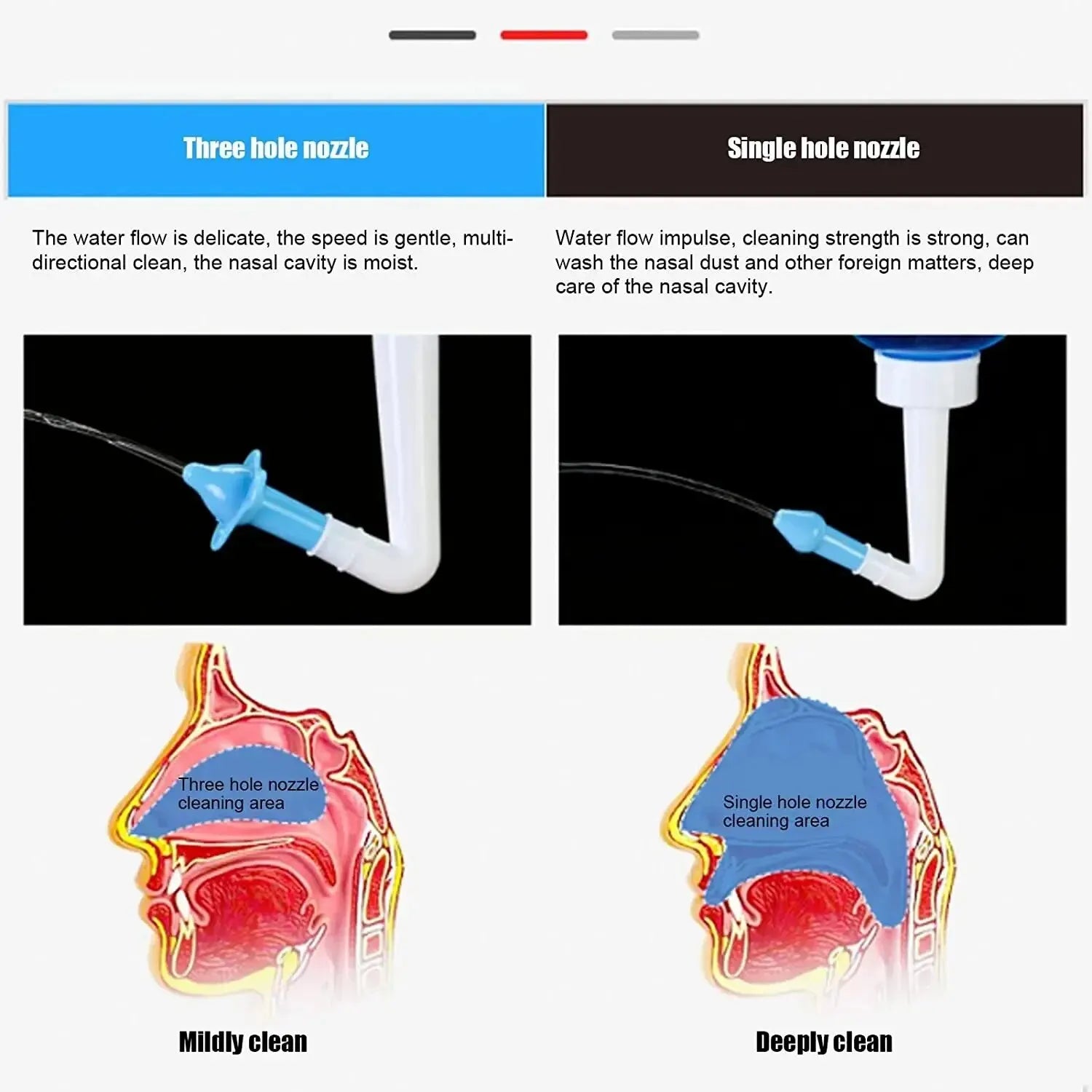 Nasal wash bottle for adults and children