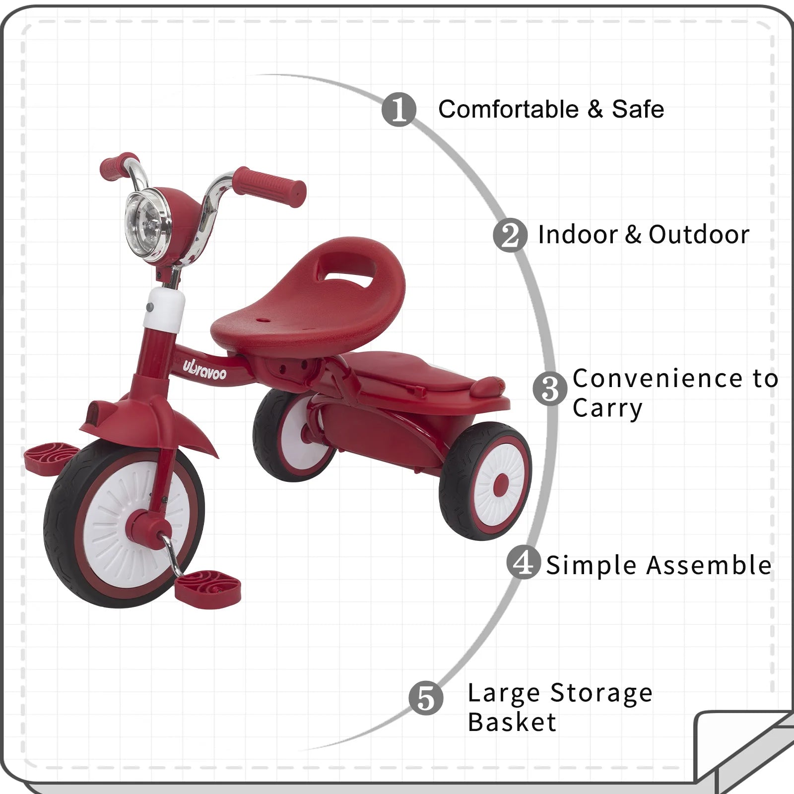 UBRAVOO Baby folding tricycle with pedals