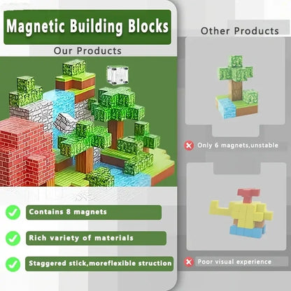 Magnetic Building Block Toys Success